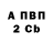APVP СК КРИС manuel moscardi